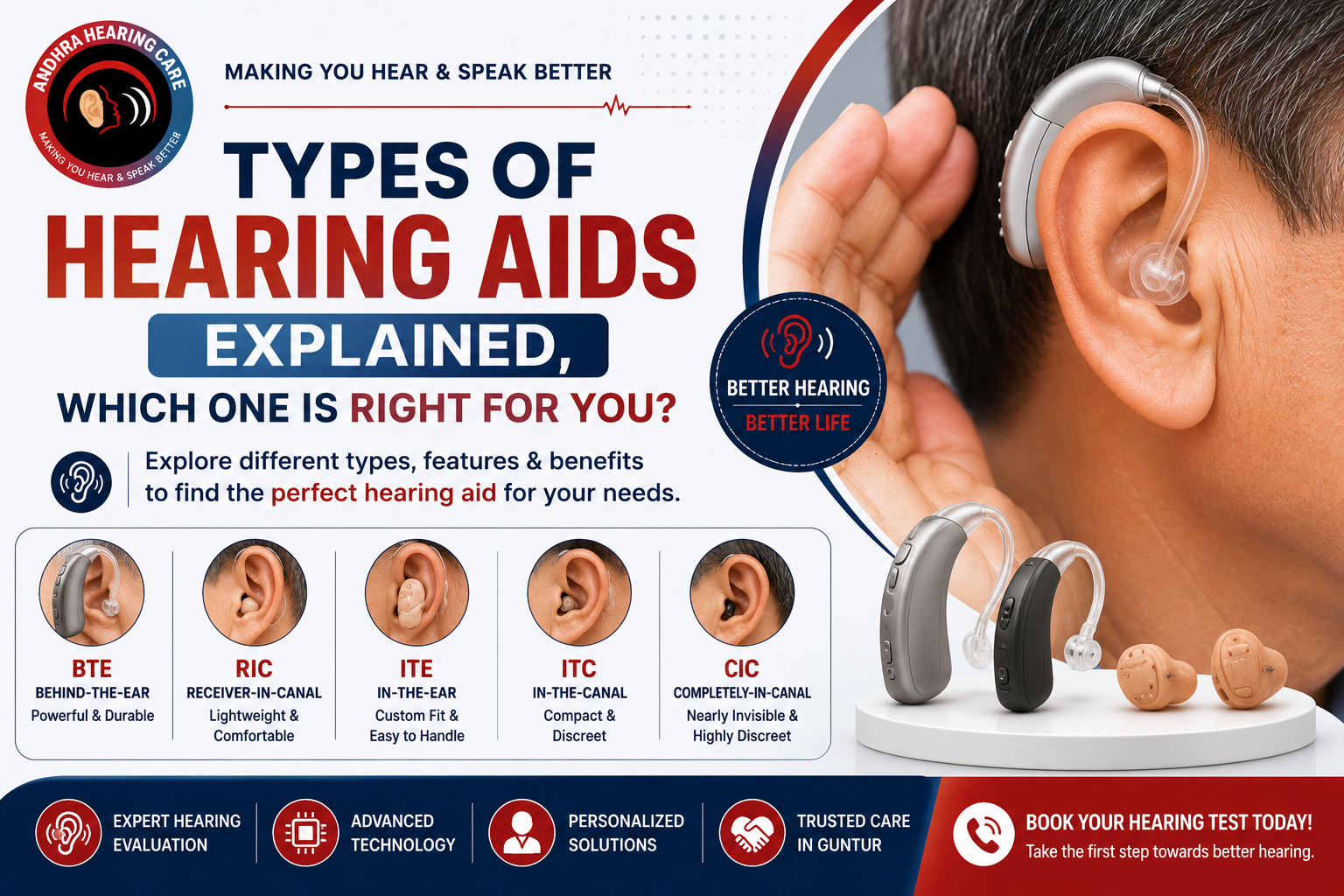 Types of Hearing Aids Explained, Which One Is Right for You?