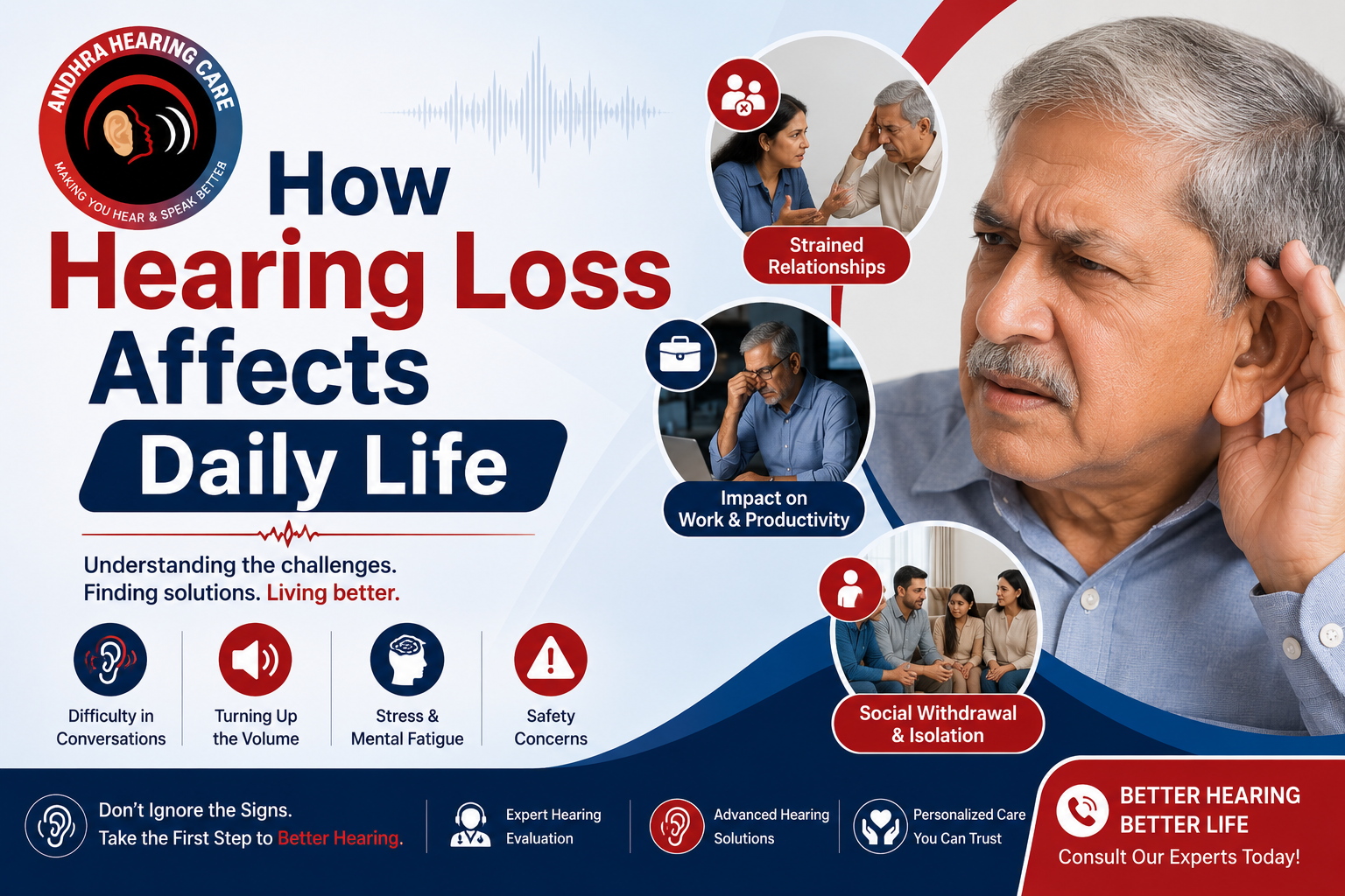 How Hearing Loss Affects Daily Life