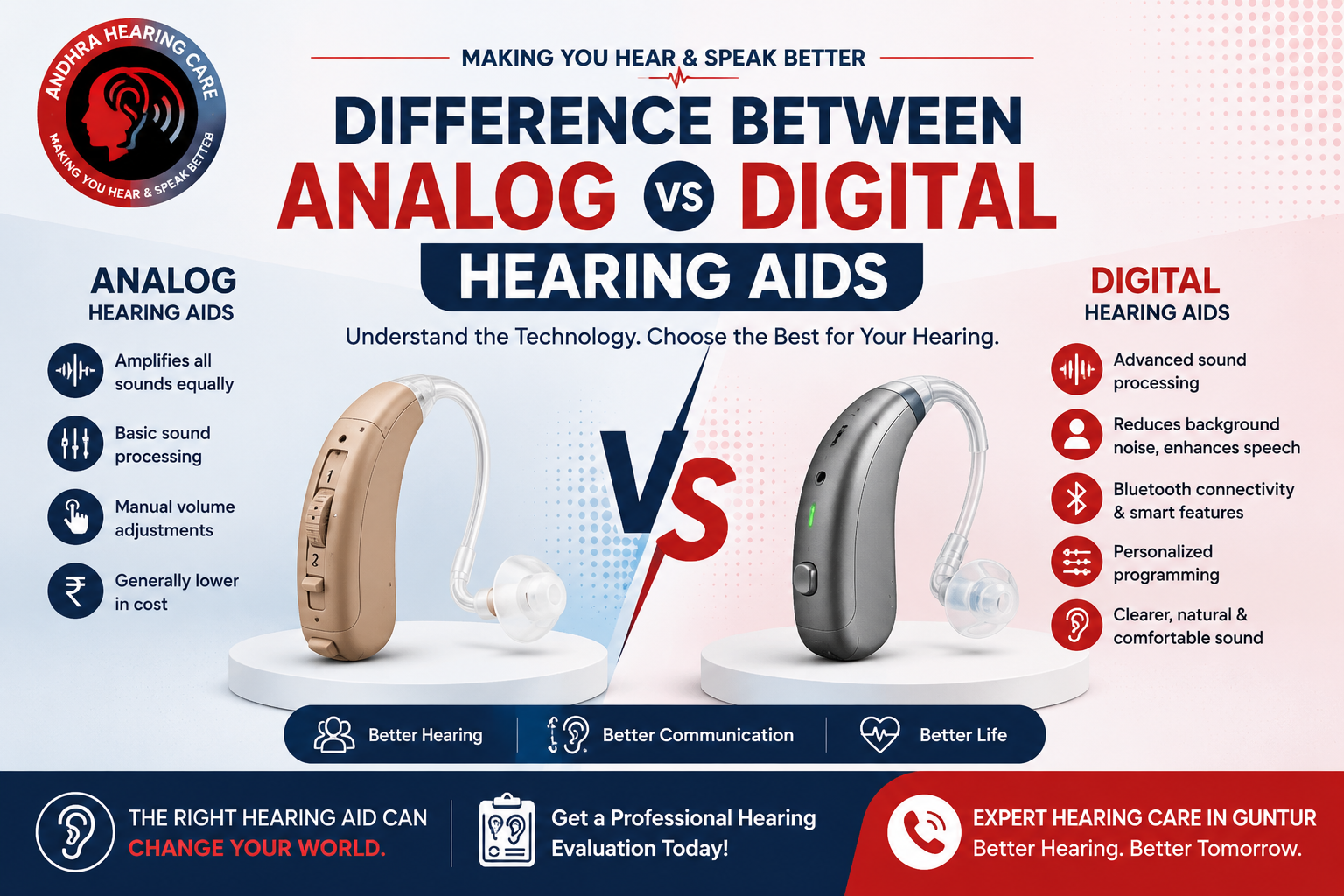 Difference Between Analog vs Digital Hearing Aids